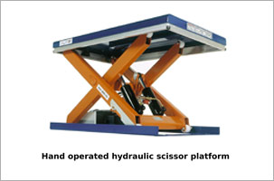 Hi-rise movable hydraulic scissor lifting machine 
